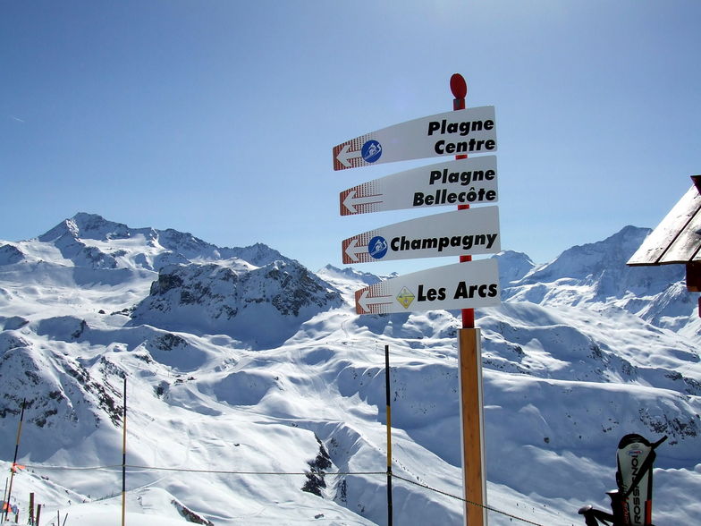 Top 30 skigebieden
